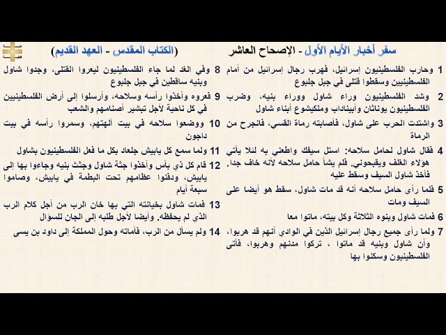 رأي حول صحة العاشر أول: تحليل شامل ودقيق لمدى دقة المعلومات