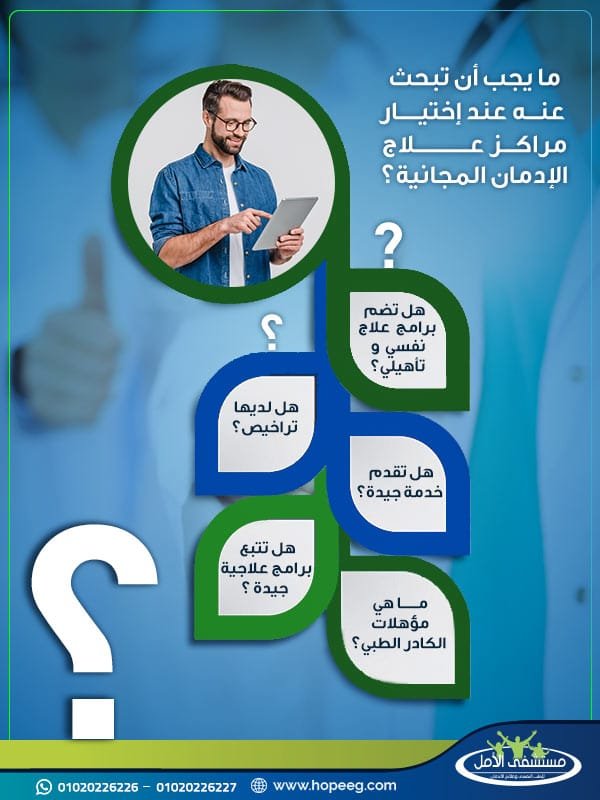 رأي حقيقي عن مصحة الفرصة لعلاج الإدمان والصحة النفسية: تقييم شامل للخدمات والنتائج